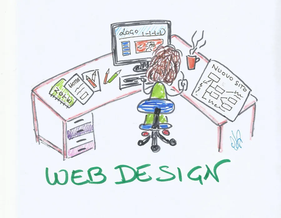 Meglio crearti il tuo sito web o fartelo creare?