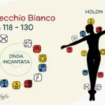 Onda Incantata Specchio Bianco