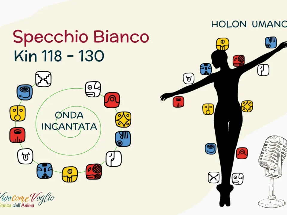 Onda Incantata Specchio Bianco